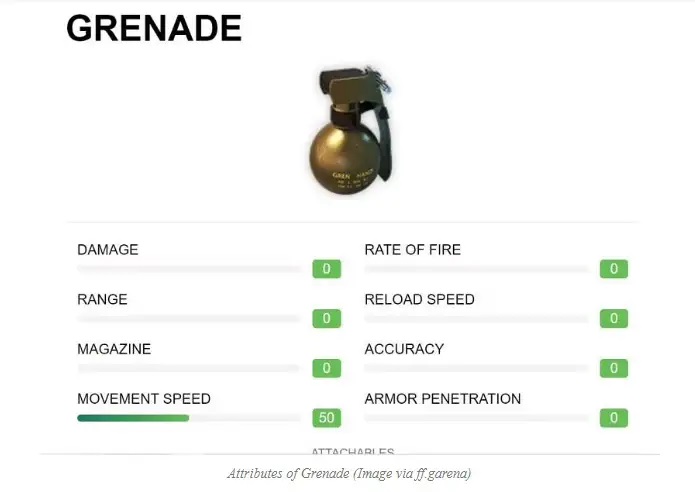 Grenade در آپدیت جدید فری فایر