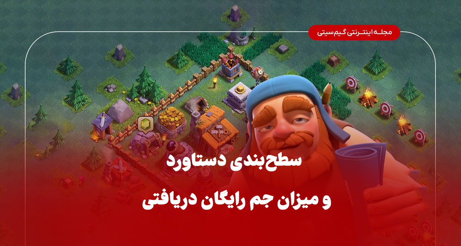 شطح بندی دستاورد سوپر وورکر