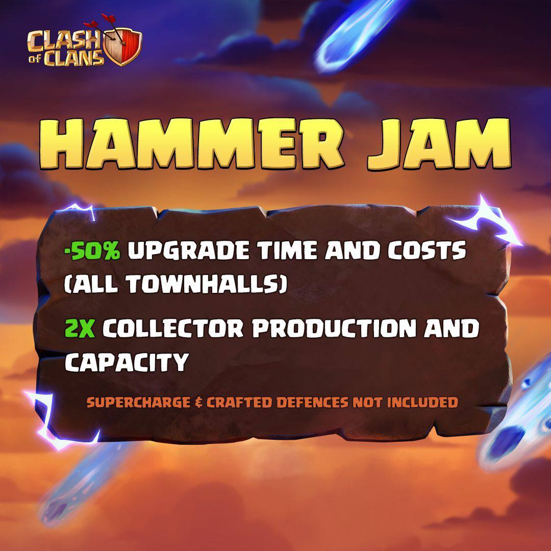 افزایش دو برابری سرعت و گنجایش کالکتورها در رویداد هامرجم